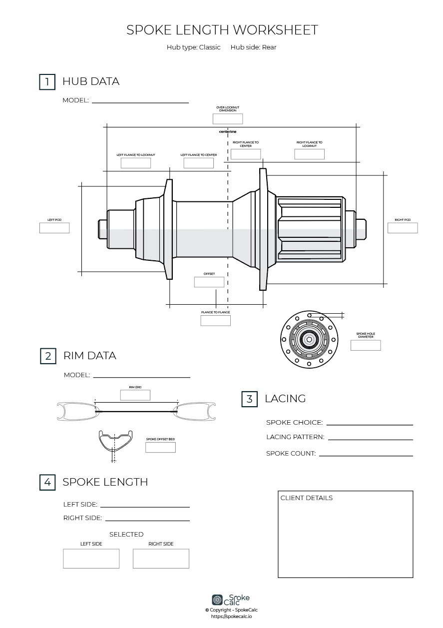 Determining spoke length – The procedure for determining spoke